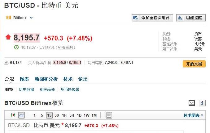 1522669694130944.jpg 比特幣2.jpg